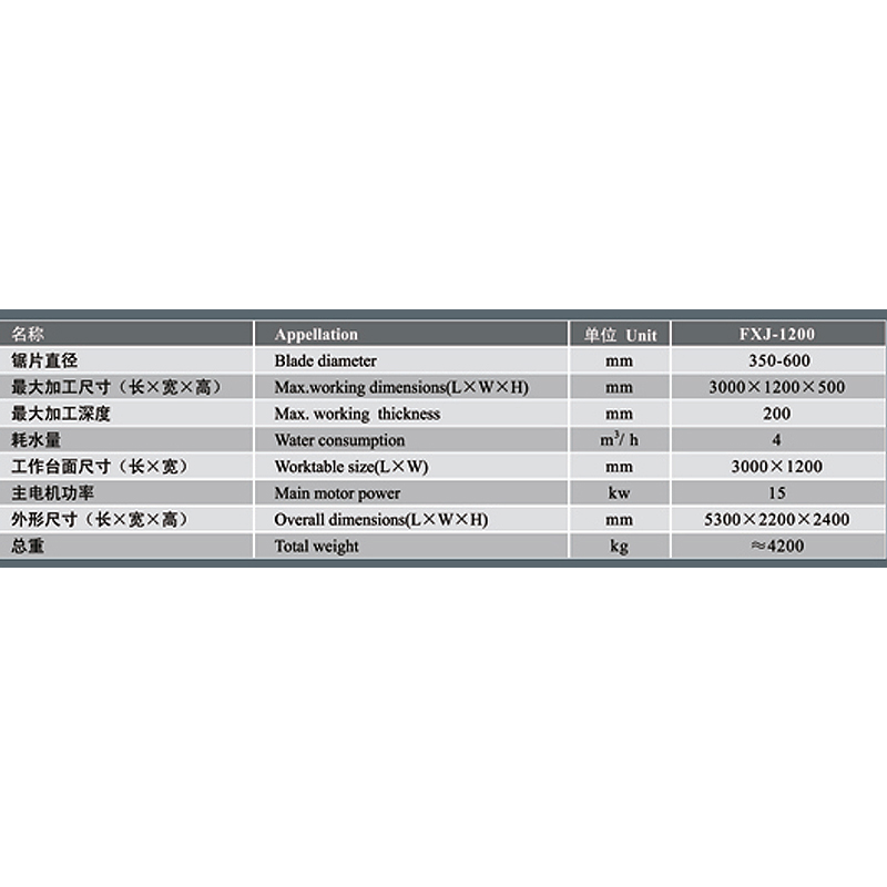 FXJ-1200 Prpfile- formmaskin