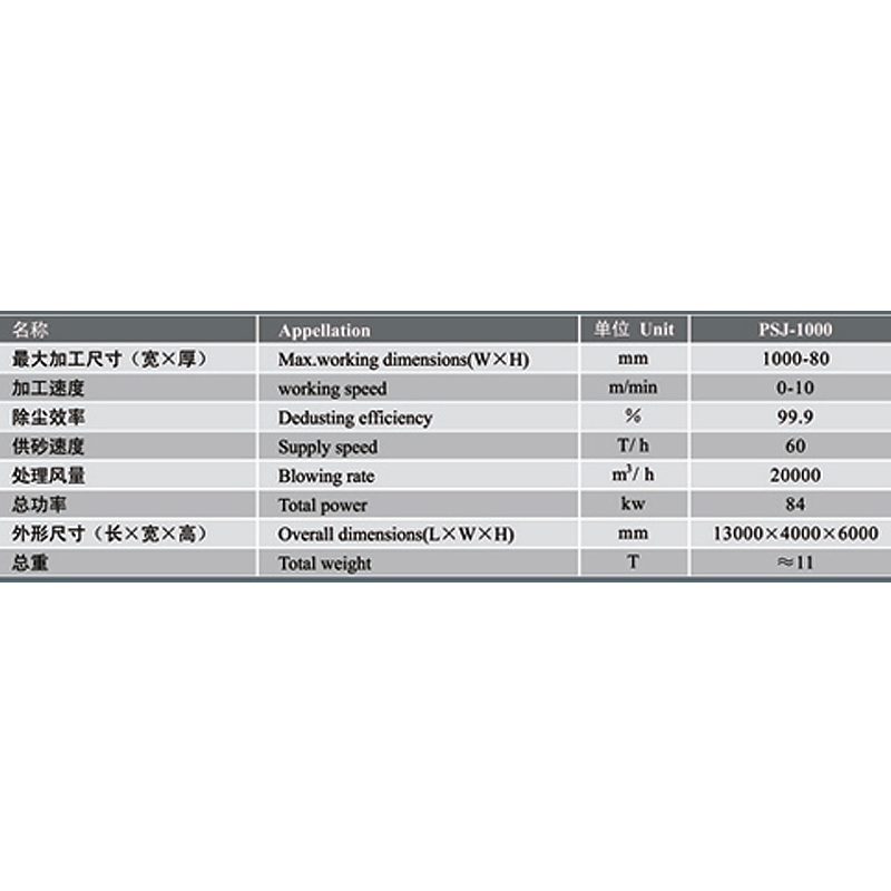 PSL-1000 Litchi Surface Sandsprängmaskin